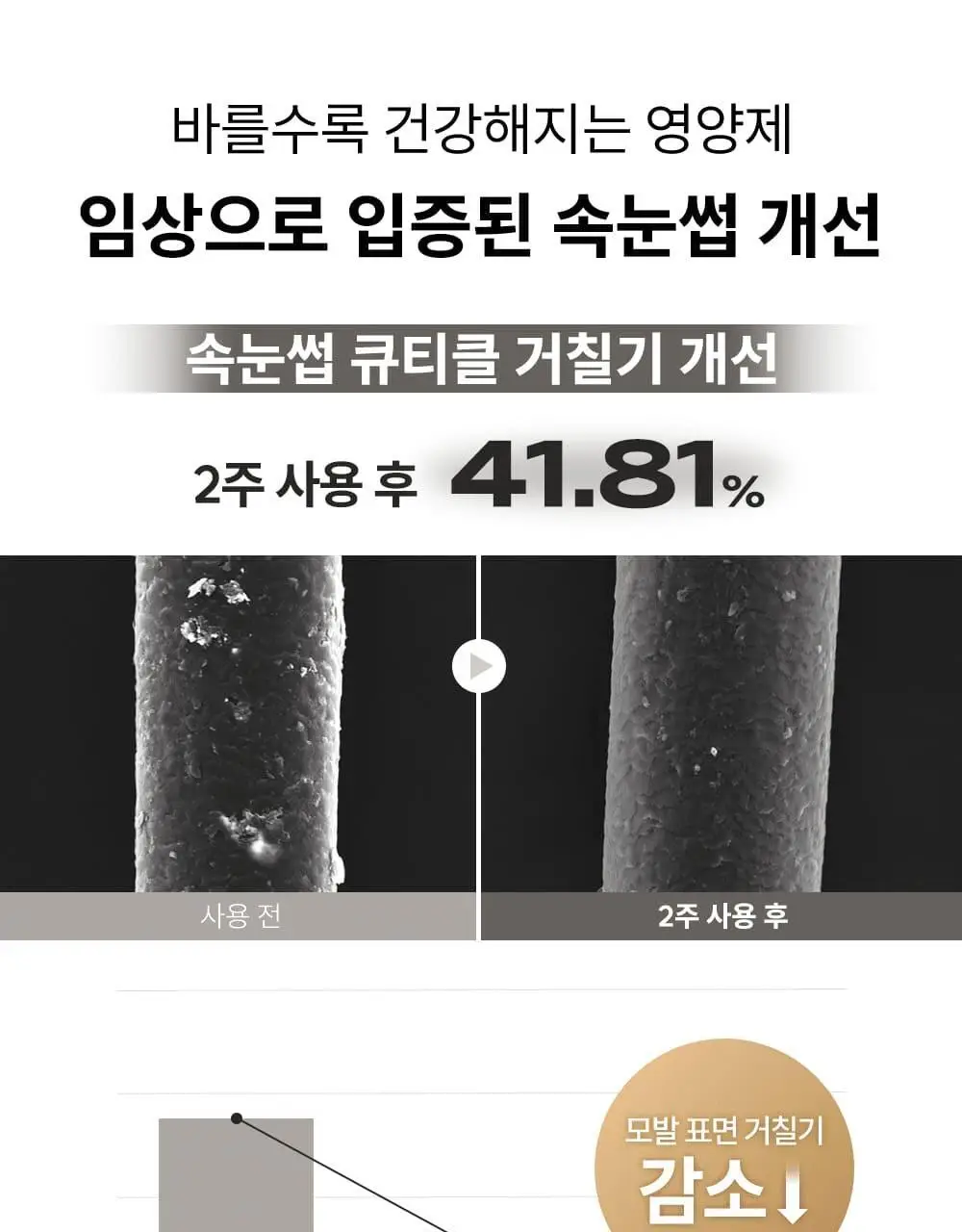 [1등속눈썹영양제] 마르시끄 속눈썹 영양제 5종 중 택1 상세페이지 66